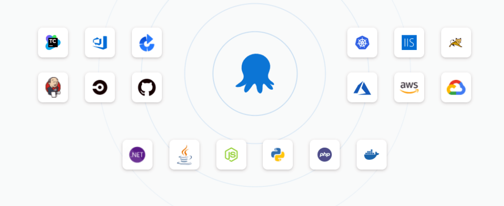 Octopus Deploy. The Most Popular DevOps Automation Solution In The ...